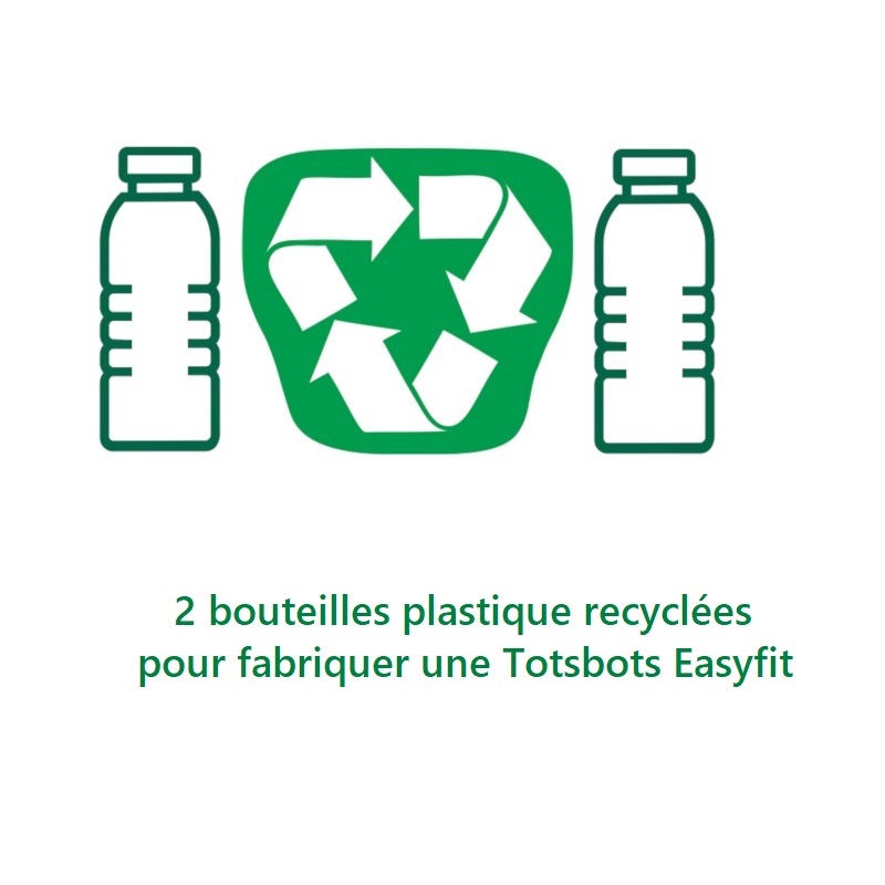 Totsbots Easyfit PUL recyclé